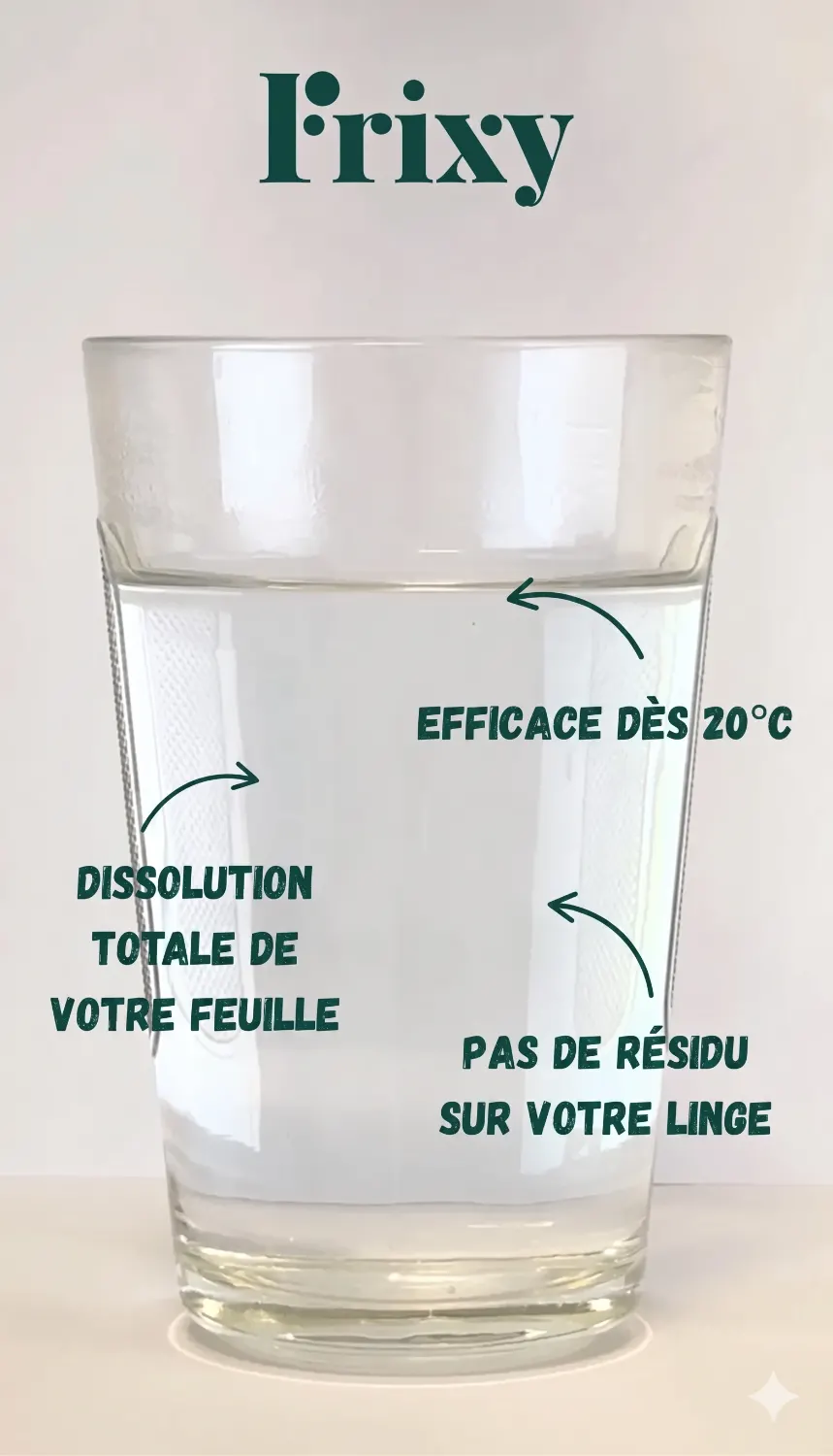 Frixy - Verre-FAQ